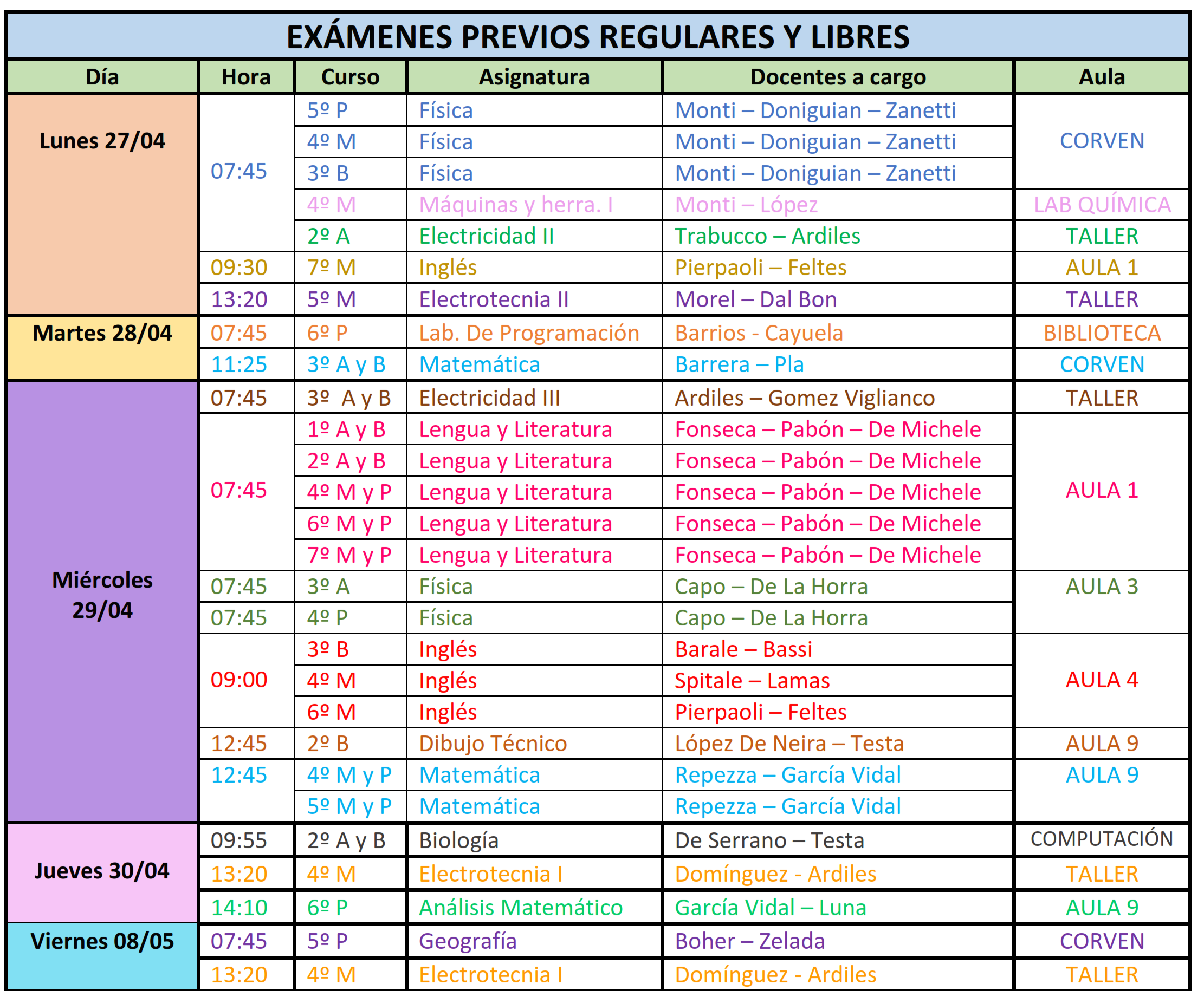 Mesas ABRIL horarios y lugar 001